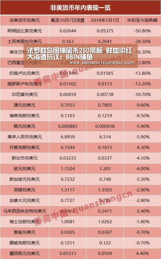 BBIN捕鱼