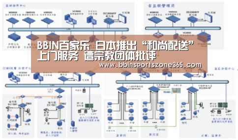 BBIN百家乐_日本推出“和尚配送”上门服务 遭宗教团体批评(图1) BBIN捕鱼