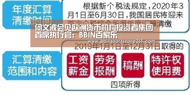 BBIN地址