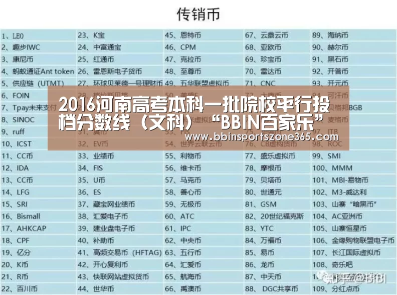 2016河南高考本科一批院校平行投档分数线(文科)“BBIN百家乐”(图2) BBIN百家乐